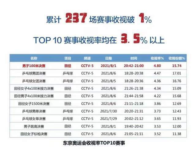 英超第19轮，曼城客场3-1逆转埃弗顿，福登、阿尔瓦雷斯、B席取得进球，赛后瓜迪奥拉接受了采访。